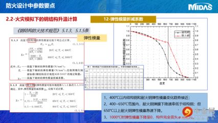 審圖機(jī)構(gòu)需要什么證書(shū)才能考證（什么是審圖機(jī)構(gòu)？） 北京鋼結(jié)構(gòu)設(shè)計(jì)問(wèn)答