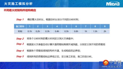 天津led玻璃幕墻的顯示屏有哪些（天津led玻璃幕墻顯示屏有哪些技術(shù)特點(diǎn)） 北京鋼結(jié)構(gòu)設(shè)計(jì)問(wèn)答