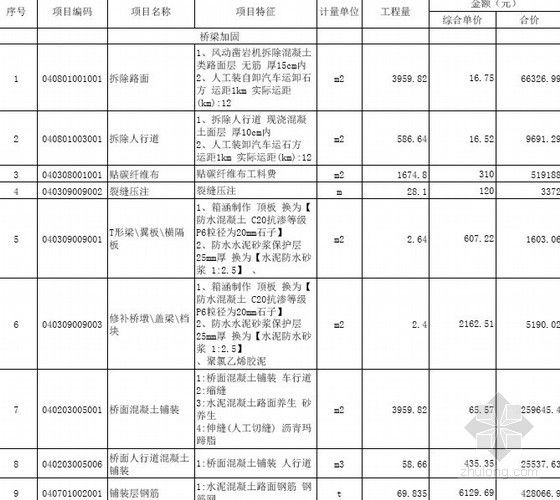 加固工程報(bào)價(jià)清單 北京網(wǎng)架設(shè)計(jì) 第5張