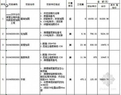 加固工程報(bào)價(jià)清單 北京網(wǎng)架設(shè)計(jì) 第3張