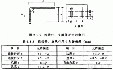 鋼結(jié)構(gòu)型材厚度允許偏差 結(jié)構(gòu)框架施工 第4張