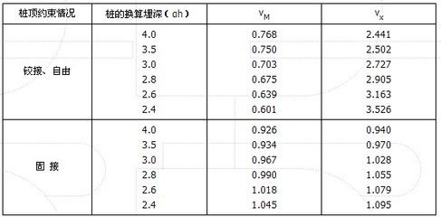 鋼結(jié)構(gòu)算房屋嗎 鋼結(jié)構(gòu)桁架施工 第3張