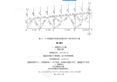 鋼結(jié)構(gòu)課程設(shè)計(jì)計(jì)算書(shū)跨度18米 建筑效果圖設(shè)計(jì) 第5張