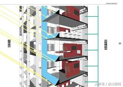 樓房改造方案模板圖片（樓房改造方案模板圖片介紹） 鋼結(jié)構(gòu)玻璃棧道設(shè)計 第3張