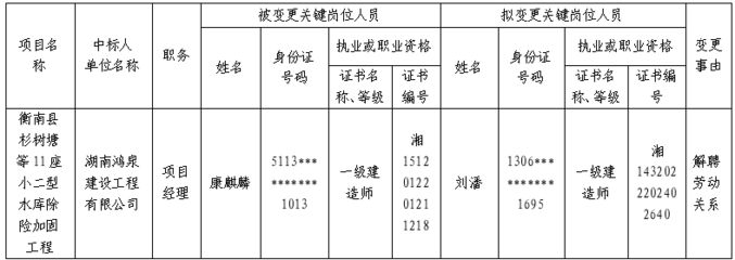 樓層加固公司有哪些崗位（樓層加固公司主要專注于建筑結(jié)構(gòu)的加固與修復(fù)工作）