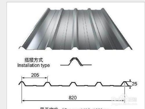 彩鋼瓦框架怎么做（彩鋼瓦建筑荷載計(jì)算方法,彩鋼瓦框架防腐處理技術(shù)） 結(jié)構(gòu)橋梁鋼結(jié)構(gòu)設(shè)計(jì) 第4張