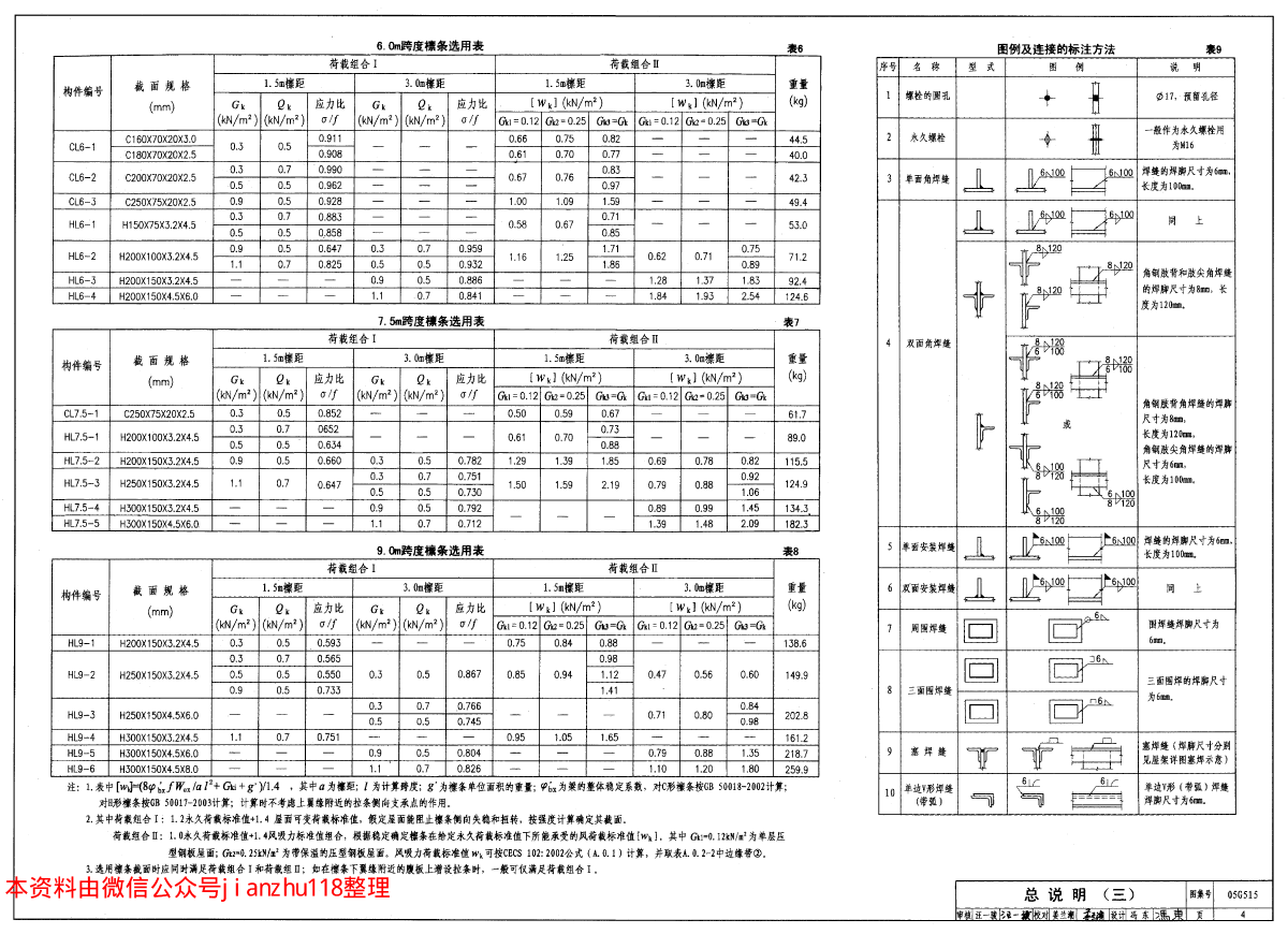 鋼結(jié)構(gòu)圖集大全05g515電子版 建筑消防設(shè)計 第5張