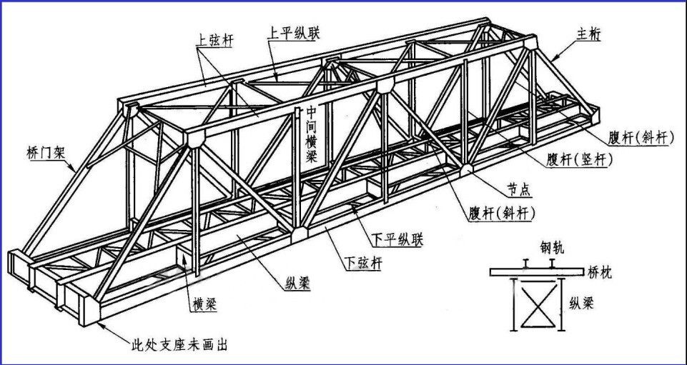 鋼屋架結(jié)構(gòu)圖包括哪些圖樣(鋼屋架結(jié)構(gòu)圖施工注意事項(xiàng)鋼屋架結(jié)構(gòu)圖的施工注意事項(xiàng)) 鋼結(jié)構(gòu)鋼結(jié)構(gòu)螺旋樓梯設(shè)計(jì) 第5張 鋼屋架結(jié)構(gòu)圖包括哪些圖樣(鋼屋架結(jié)構(gòu)圖施工注意事項(xiàng)鋼屋架結(jié)構(gòu)圖的施工注意事項(xiàng)) 鋼結(jié)構(gòu)鋼結(jié)構(gòu)螺旋樓梯設(shè)計(jì) 第5張