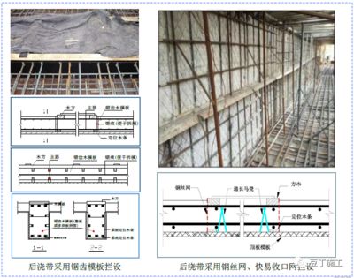 加固工程需要做哪些資料呢 結(jié)構(gòu)工業(yè)裝備施工 第5張