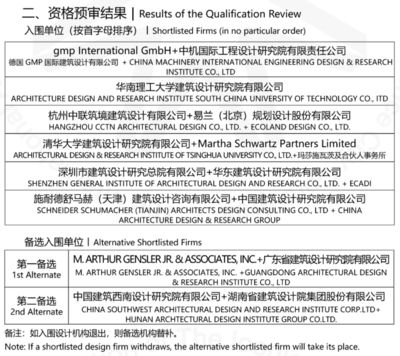 建筑設(shè)計項目負責(zé)人的資格有哪些（建筑設(shè)計項目負責(zé)人的資格要求） 建筑消防施工 第3張