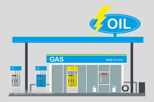 加油站屬于商業(yè)建筑嗎（加油站的站房屬于商業(yè)建筑嗎？） 鋼結(jié)構(gòu)網(wǎng)架施工 第3張
