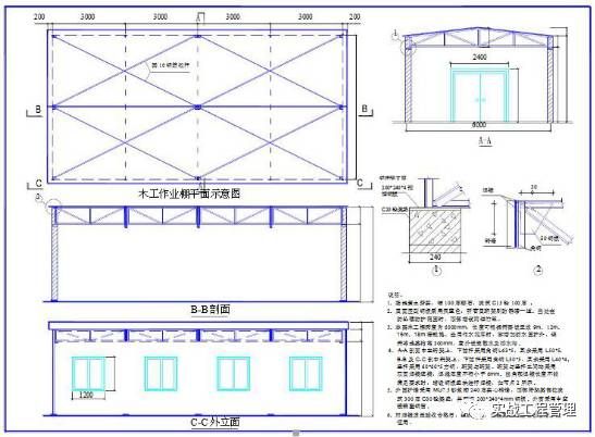 彩鋼板屋頂施工圖紙?jiān)趺纯矗ㄈ绾伍喿x和理解彩鋼板屋頂施工圖紙） 結(jié)構(gòu)工業(yè)裝備設(shè)計(jì) 第2張