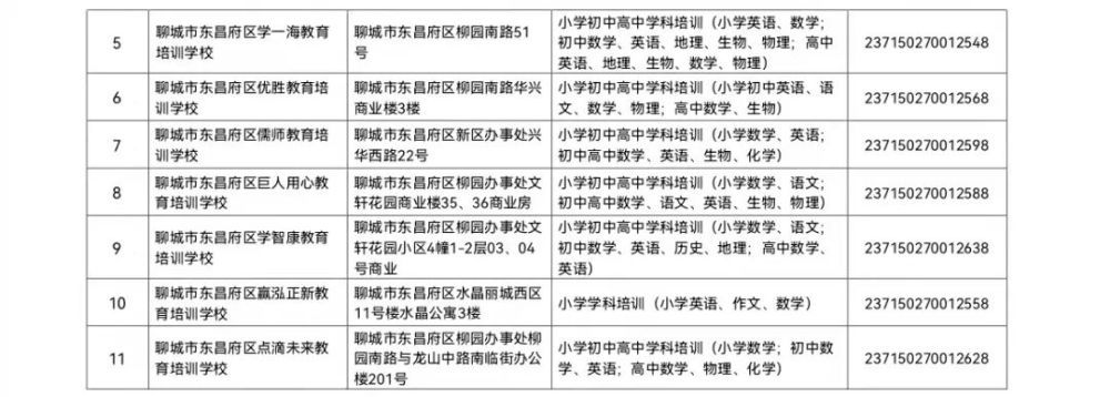 2002年工程勘察設(shè)計(jì)收費(fèi)標(biāo)準(zhǔn)作廢 北京加固設(shè)計(jì)（加固設(shè)計(jì)公司） 第4張