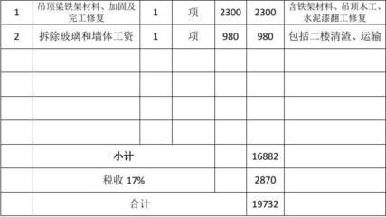 加固工程報(bào)價(jià)表（加固工程報(bào)價(jià)表加固工程報(bào)價(jià)影響因素詳解） 結(jié)構(gòu)電力行業(yè)設(shè)計(jì) 第5張