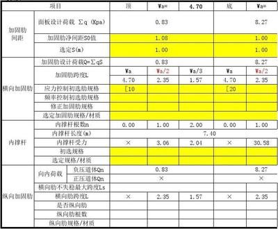 加固工程報(bào)價(jià)表（加固工程報(bào)價(jià)表加固工程報(bào)價(jià)影響因素詳解） 結(jié)構(gòu)電力行業(yè)設(shè)計(jì) 第4張
