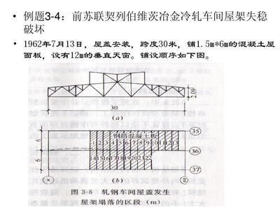 鋼結(jié)構(gòu)例題解析(鋼結(jié)構(gòu)專(zhuān)題解析課程) 結(jié)構(gòu)砌體施工 第3張 鋼結(jié)構(gòu)例題解析(鋼結(jié)構(gòu)專(zhuān)題解析課程) 結(jié)構(gòu)砌體施工 第3張