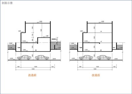 房屋改造方案及設(shè)計(jì)圖