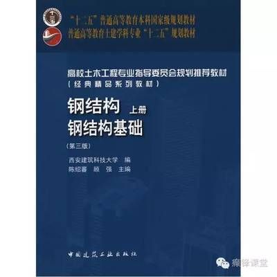 鋼結(jié)構(gòu)下冊陳紹蕃思考題答案（鋼結(jié)構(gòu)下冊陳紹蕃的屋蓋結(jié)構(gòu)的支撐系統(tǒng)及其作用） 北京網(wǎng)架設(shè)計 第5張