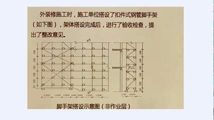 加固設(shè)計方案驗收方法及標準規(guī)范要求 北京加固施工 第3張