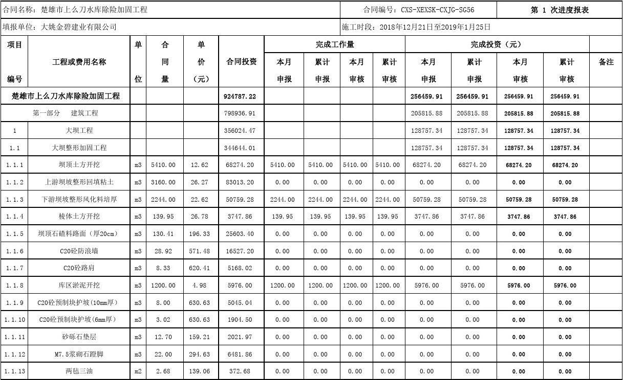 加固工程報價明細(xì)表（加固工程報價影響因素分析） 建筑方案施工 第1張