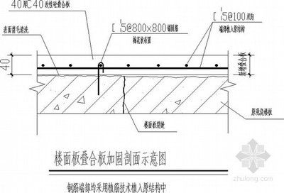 樓板加固圖紙怎么看圖解 鋼結(jié)構(gòu)鋼結(jié)構(gòu)停車場施工 第4張