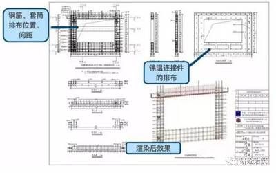 房屋建筑鋼筋圖集（房屋建筑鋼筋圖集與施工質(zhì)量關(guān)系如何獲取最新的鋼筋圖集）