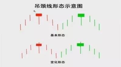 邁達(dá)斯使用荷載組合建立荷載工況 建筑方案施工 第4張