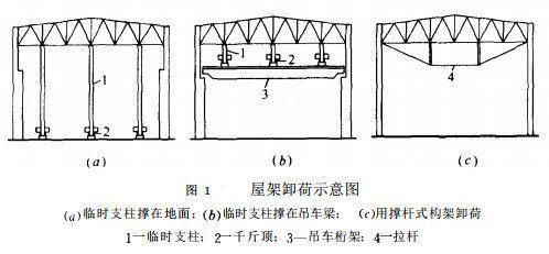 鋼結(jié)構(gòu)屋架安裝需要搭設腳手架嗎（腳手架搭建成本效益） 建筑施工圖設計 第1張