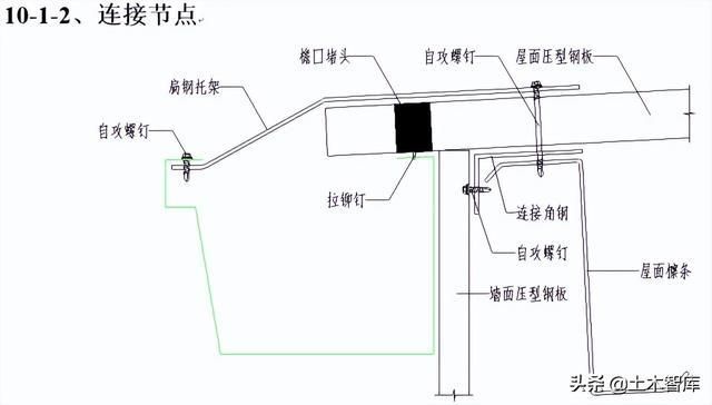 彩鋼板安裝圖解（彩鋼板安裝常見問題及解決彩鋼板安裝的詳細步驟和注意事項） 建筑方案設(shè)計 第3張