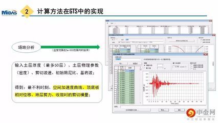 邁達斯樓面荷載加不上（邁達斯樓板荷載輸入常見誤區(qū)如何檢查樓板形狀對荷載的影響） 結(jié)構(gòu)工業(yè)裝備施工 第4張