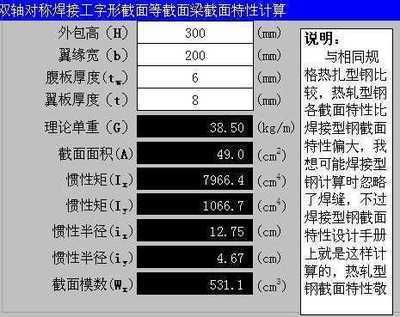 鋼結(jié)構(gòu)的特性 建筑施工圖設(shè)計(jì) 第3張