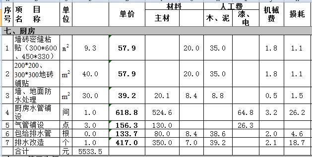 三層別墅裝修大約要多少錢 結(jié)構(gòu)機(jī)械鋼結(jié)構(gòu)設(shè)計(jì) 第1張