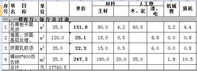 三層別墅裝修大約要多少錢 結(jié)構(gòu)機(jī)械鋼結(jié)構(gòu)設(shè)計(jì) 第2張