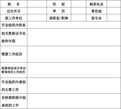 設(shè)計單位負(fù)責(zé)人職稱怎么填