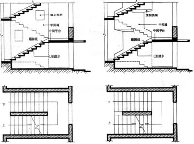 房子鋼筋結(jié)構(gòu)圖解(房子鋼筋結(jié)構(gòu)圖解通常指的是房屋建筑中鋼筋混凝土結(jié)構(gòu)圖解) 鋼結(jié)構(gòu)網(wǎng)架設(shè)計 第4張 房子鋼筋結(jié)構(gòu)圖解(房子鋼筋結(jié)構(gòu)圖解通常指的是房屋建筑中鋼筋混凝土結(jié)構(gòu)圖解) 鋼結(jié)構(gòu)網(wǎng)架設(shè)計 第4張