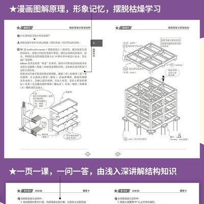 房子鋼筋結(jié)構(gòu)圖解(房子鋼筋結(jié)構(gòu)圖解通常指的是房屋建筑中鋼筋混凝土結(jié)構(gòu)圖解) 鋼結(jié)構(gòu)網(wǎng)架設(shè)計 第5張 房子鋼筋結(jié)構(gòu)圖解(房子鋼筋結(jié)構(gòu)圖解通常指的是房屋建筑中鋼筋混凝土結(jié)構(gòu)圖解) 鋼結(jié)構(gòu)網(wǎng)架設(shè)計 第5張