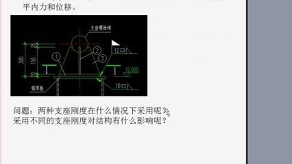 鋼結構重難點分析(鋼結構工程施工中的重難點分析鋼結構焊接質量控制方法) 鋼結構鋼結構停車場設計 第5張 鋼結構重難點分析(鋼結構工程施工中的重難點分析鋼結構焊接質量控制方法) 鋼結構鋼結構停車場設計 第5張