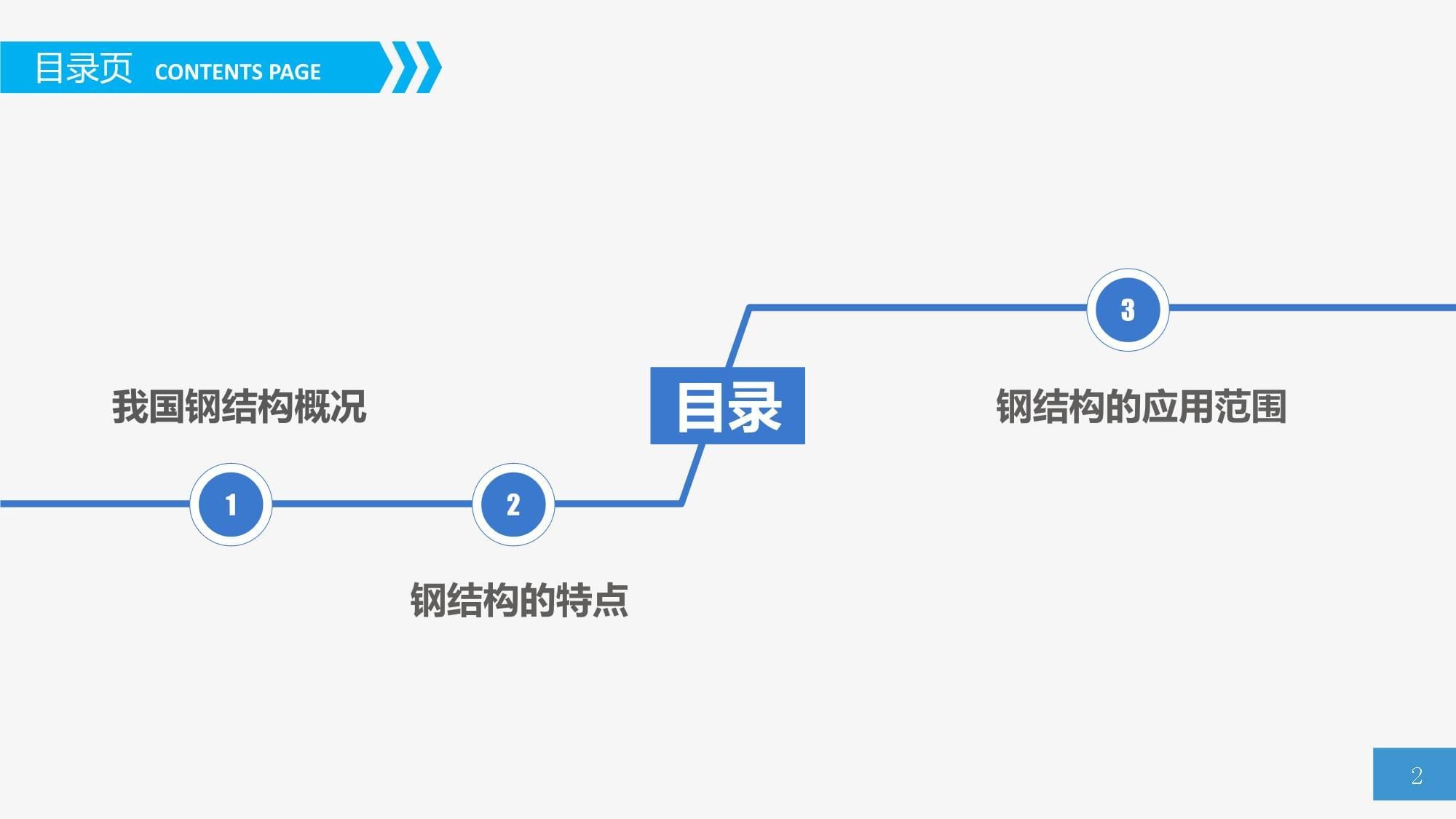 鋼結(jié)構(gòu)房屋圖紙基本識圖 裝飾家裝施工 第2張 鋼結(jié)構(gòu)房屋圖紙基本識圖 裝飾家裝施工 第2張