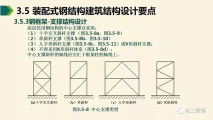 鋼結(jié)構(gòu)的設(shè)計要點不包括下列（鋼結(jié)構(gòu)設(shè)計基本要求）