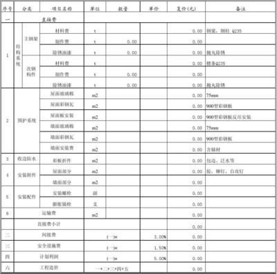 房子鋼結(jié)構(gòu)報價明細表（鋼結(jié)構(gòu)施工人工費用如何計算） 結(jié)構(gòu)電力行業(yè)施工 第4張