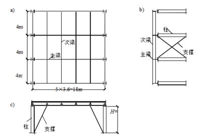 鋼結(jié)構(gòu)課程重點(diǎn)（鋼結(jié)構(gòu)設(shè)計(jì)課程） 結(jié)構(gòu)橋梁鋼結(jié)構(gòu)施工 第5張