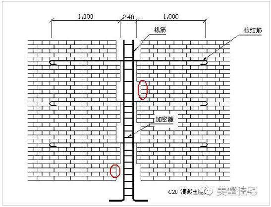 房子鋼筋構造圖（房子鋼筋構造圖主要展示了房屋建筑中鋼筋混凝土施工技術指南） 裝飾幕墻施工 第4張