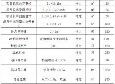 舞臺搭建報價明細(xì)表（舞臺搭建報價明細(xì)表是幫助客戶了解舞臺搭建專業(yè)性評估方法） 鋼結(jié)構(gòu)玻璃棧道設(shè)計 第1張