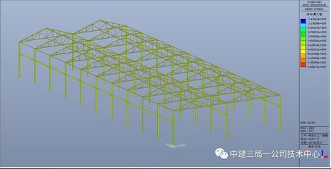 屋架設(shè)計應(yīng)考慮哪些荷載組合 北京加固施工 第3張