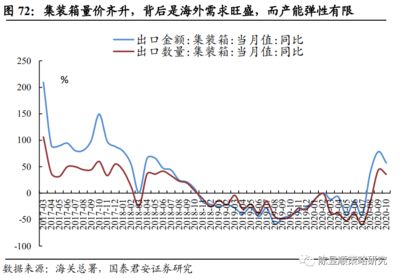 鋼制干貨集裝箱的三大原材料有哪些（鋼制干品集裝箱三大原材料） 結(jié)構(gòu)機械鋼結(jié)構(gòu)設(shè)計 第3張