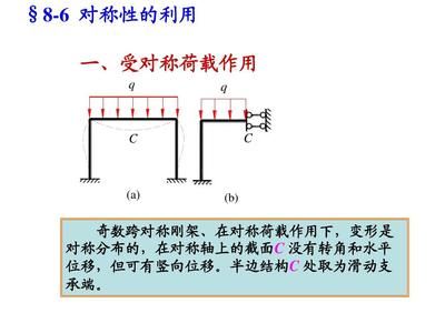 鋼架結(jié)構(gòu)荷載標(biāo)準(zhǔn)是多少 結(jié)構(gòu)機(jī)械鋼結(jié)構(gòu)設(shè)計(jì) 第1張