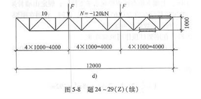 鋼架結(jié)構(gòu)荷載標(biāo)準(zhǔn)是多少 結(jié)構(gòu)機(jī)械鋼結(jié)構(gòu)設(shè)計(jì) 第5張