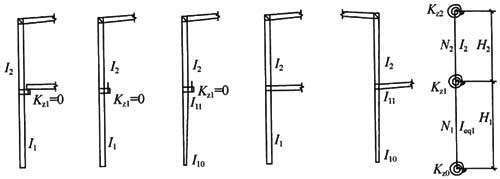 鋼架結(jié)構(gòu)荷載標(biāo)準(zhǔn)是多少 結(jié)構(gòu)機(jī)械鋼結(jié)構(gòu)設(shè)計(jì) 第2張