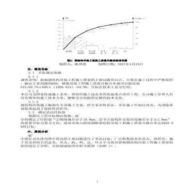 23米跨度鋼梁取多大 鋼結(jié)構(gòu)玻璃棧道設(shè)計 第2張