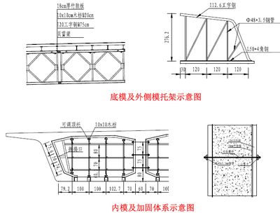 23米跨度鋼梁取多大 鋼結(jié)構(gòu)玻璃棧道設(shè)計 第5張